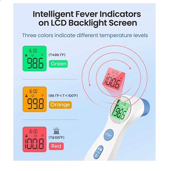 Femometer Infrared Forehead Thermometer Touchless Instant Accurate Reading - Picture 5 of 5